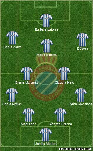 R.C.D. Espanyol de Barcelona S.A.D. Formation 2013
