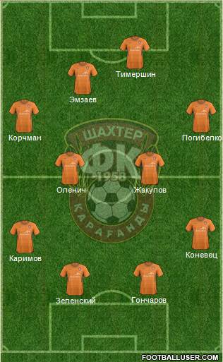 Shakhter Karagandy Formation 2013