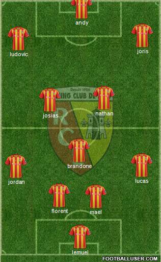 Racing Club de Lens Formation 2013