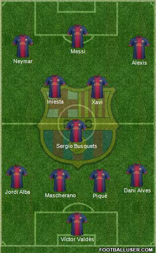 F.C. Barcelona Formation 2013