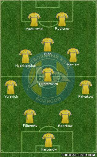 BATE Borisov Formation 2013