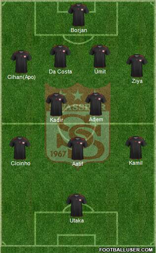 Sivasspor Formation 2013
