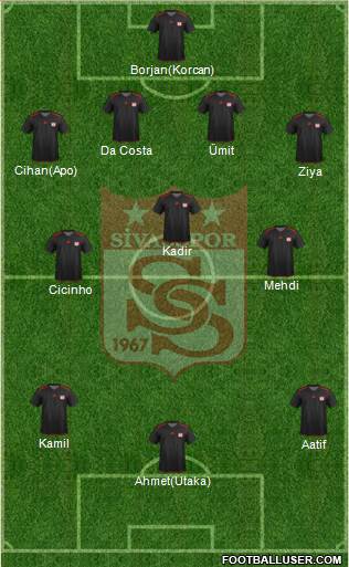 Sivasspor Formation 2013