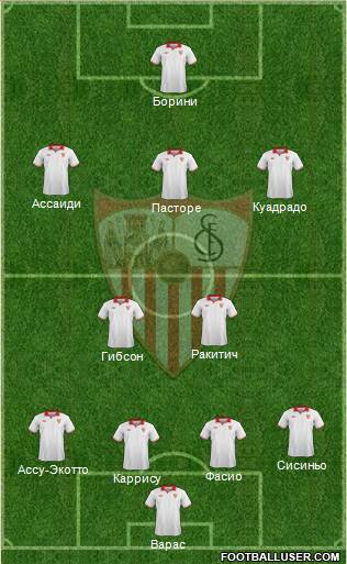 Sevilla F.C., S.A.D. Formation 2013