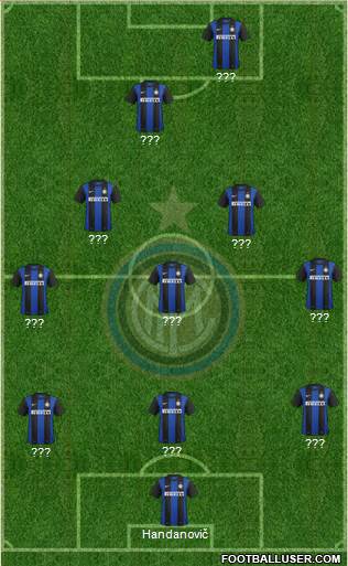 F.C. Internazionale Formation 2013