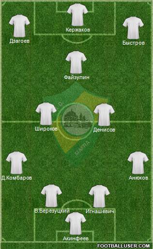 Clube Desportivo de Mafra Formation 2013