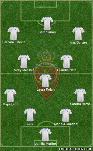 R. Zaragoza S.A.D. Formation 2013