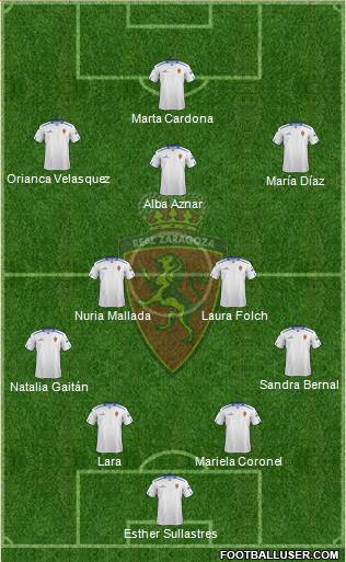 R. Zaragoza S.A.D. Formation 2013