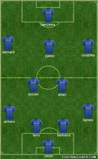 Chelsea Formation 2013