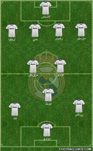 Real Madrid C.F. Formation 2013