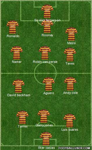 Bradford City Formation 2013