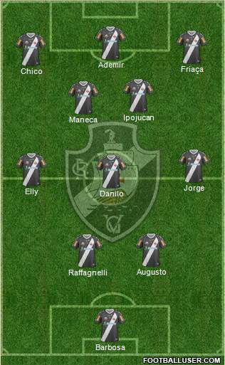 CR Vasco da Gama Formation 2013