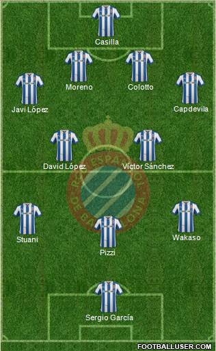 R.C.D. Espanyol de Barcelona S.A.D. Formation 2013