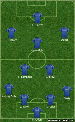 Chelsea Formation 2013