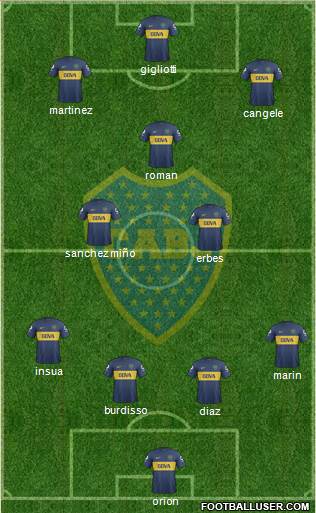 Boca Juniors Formation 2013