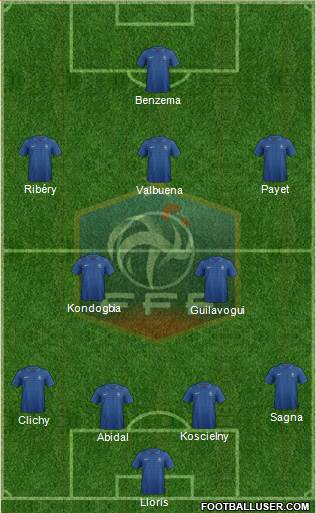 France Formation 2013