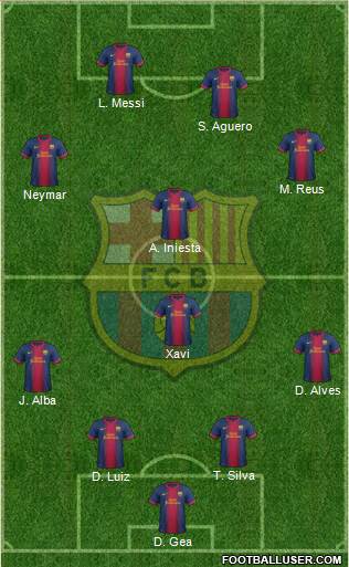 F.C. Barcelona Formation 2013