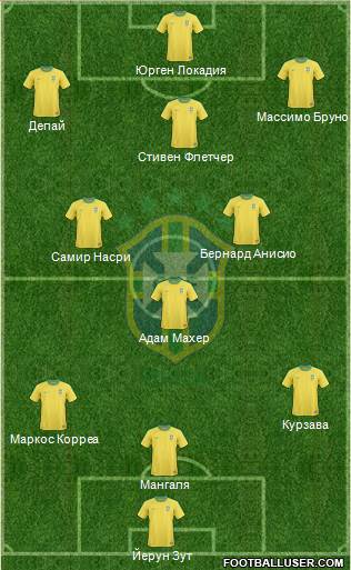 Brazil Formation 2013