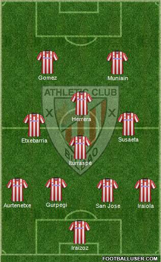 Athletic Club Formation 2013