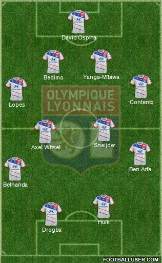 Olympique Lyonnais Formation 2013