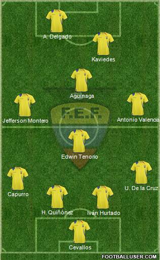Ecuador Formation 2013