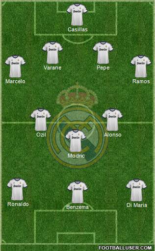 Real Madrid C.F. Formation 2013