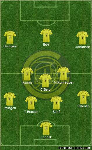 FK Bodø Glimt Formation 2013
