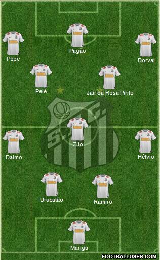 Santos FC Formation 2013