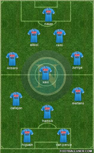 Napoli Formation 2013