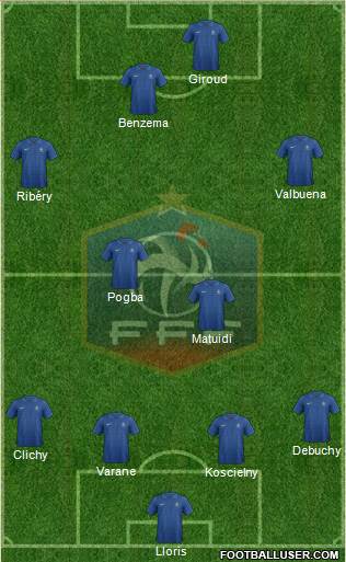 France Formation 2013