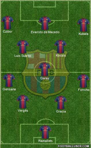 F.C. Barcelona Formation 2013
