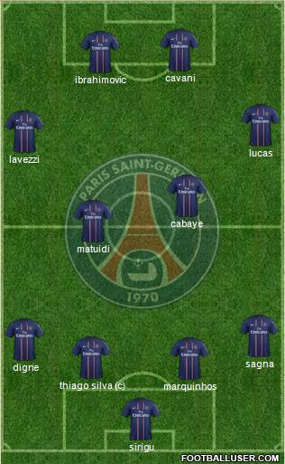 Paris Saint-Germain Formation 2013