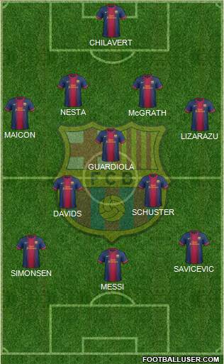 F.C. Barcelona Formation 2013