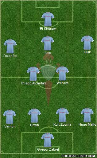 R.C. Celta S.A.D. Formation 2013