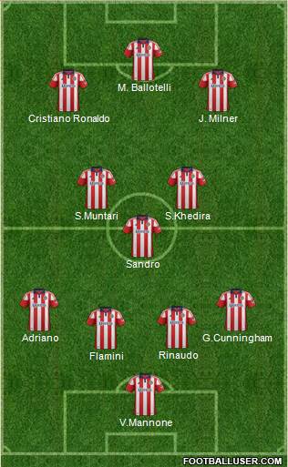 CD Chivas USA Formation 2013