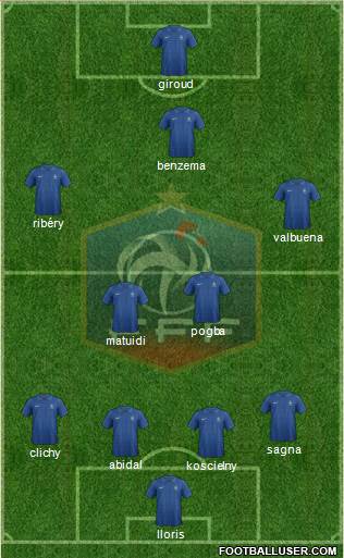 France Formation 2013
