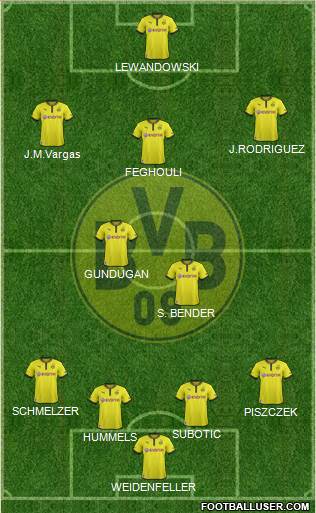 Borussia Dortmund Formation 2013