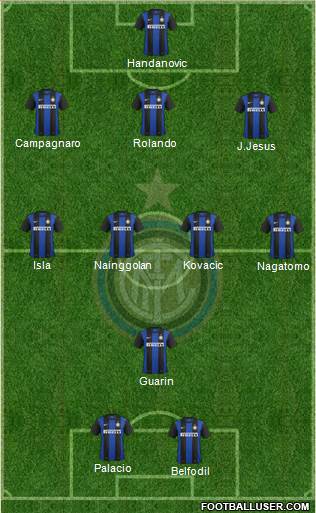 F.C. Internazionale Formation 2013