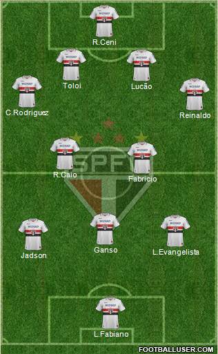 São Paulo FC Formation 2013