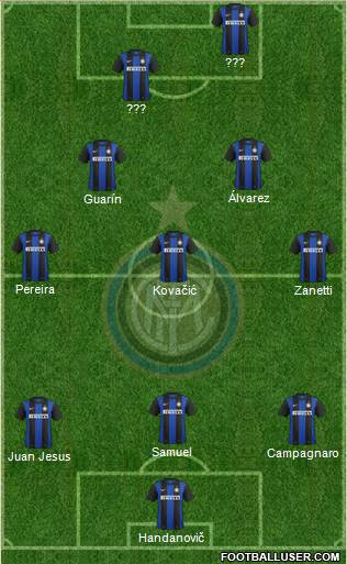 F.C. Internazionale Formation 2013