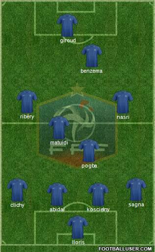 France Formation 2013