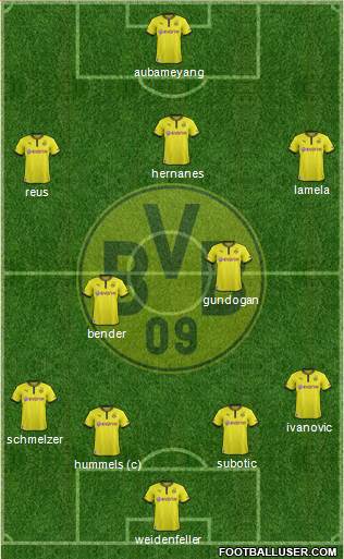 Borussia Dortmund Formation 2013