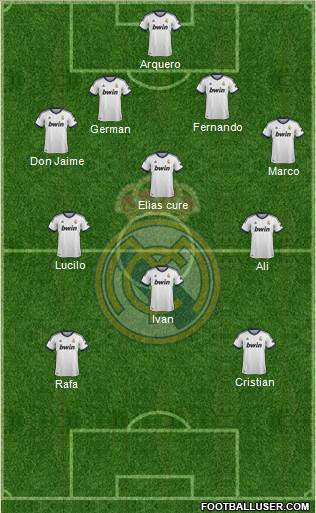 Real Madrid C.F. Formation 2013