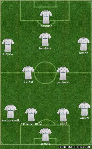 Tottenham Hotspur Formation 2013
