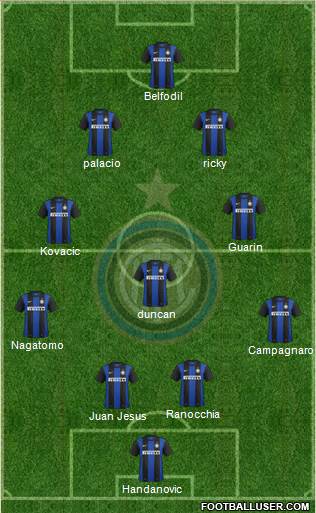 F.C. Internazionale Formation 2013