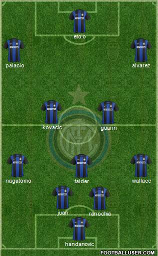 F.C. Internazionale Formation 2013