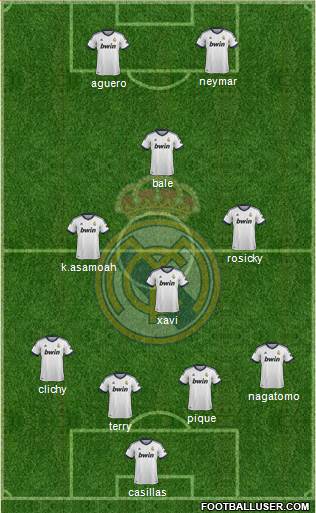 Real Madrid C.F. Formation 2013