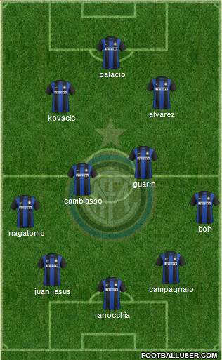 F.C. Internazionale Formation 2013