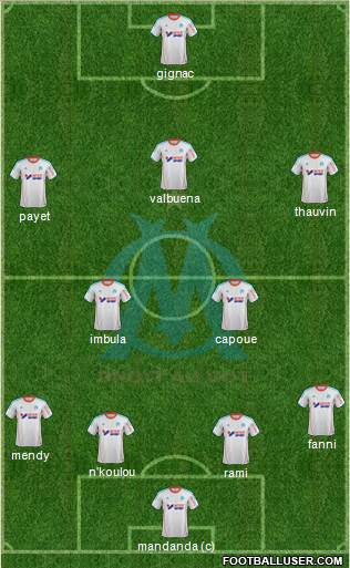 Olympique de Marseille Formation 2013