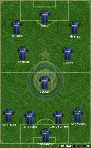 F.C. Internazionale Formation 2013